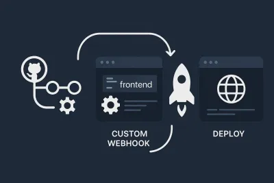 GitHub Actions workflow for frontend projects