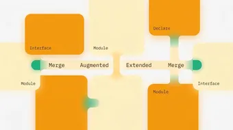 TypeScript Declaration Merging and Module Augmentation